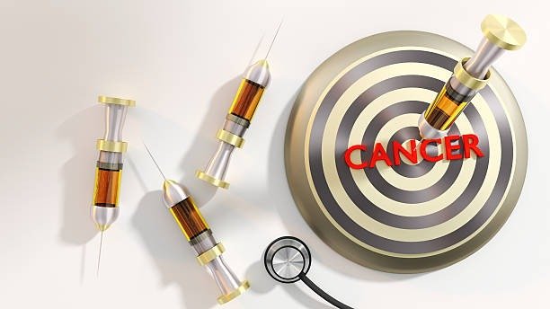Small Molecule Inhibitors